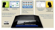 »VNX«-Serie mit »UniSphere« von EMC