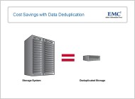 Grafik: EMC
