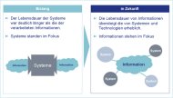  Zum Vergrößern anklicken! 