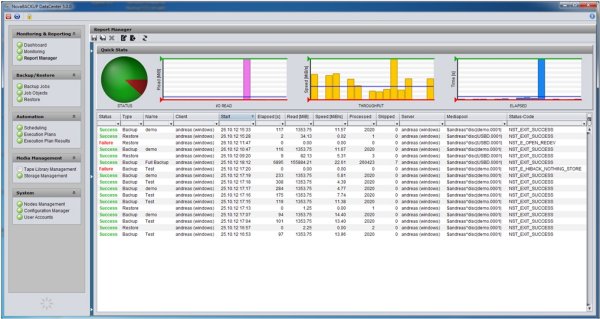 novabackup server v15 crack - Crack Key For U novabackup server v15 crack - Crack Key For U