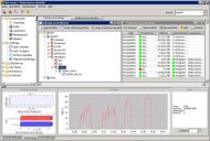SEP »sesam 3.6«