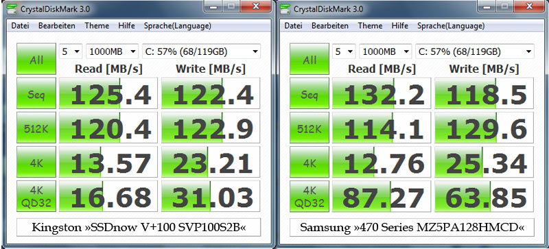 Benchmark »CrystalDiskMark«