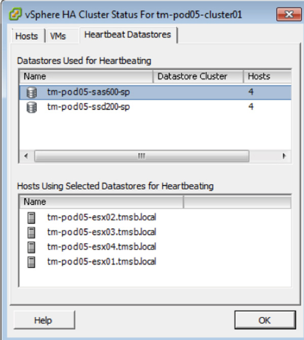 Blick auf die Heartbeat Datastores von vSphere HA (Grafik: Vmware).