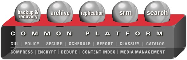 Grafik: Commvault