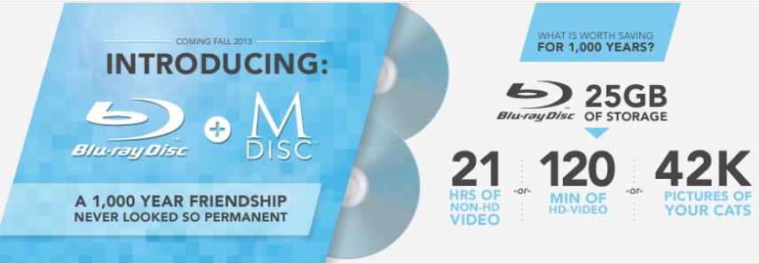 Geeignet für 1.000 Jahre: 25-GByte-M-Disc-Blu-ray (Bild: Millenniata)