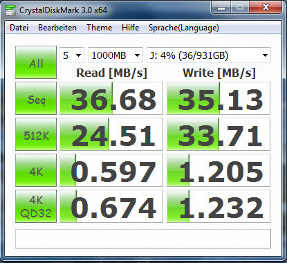 Benchmark-Ergebnisse CrystalDiskMark 3.0