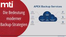 Die Bedeutung moderner Backup-Strategien