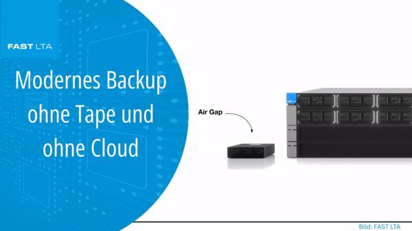 Modernes Backup ohne Tape und ohne Cloud
