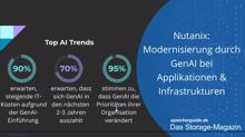 Nutanix: GenAI modernisiert bei Applikationen & Infrastrukturen
