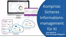 Komprise: Sicheres Informationsmanagement für KI