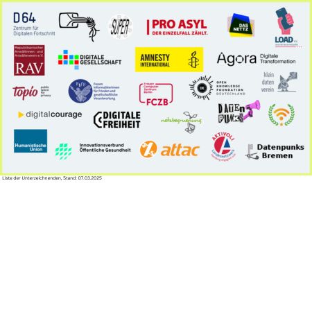 Liste der Unterzeichneten »Eine digitale Brandmauer errichten«