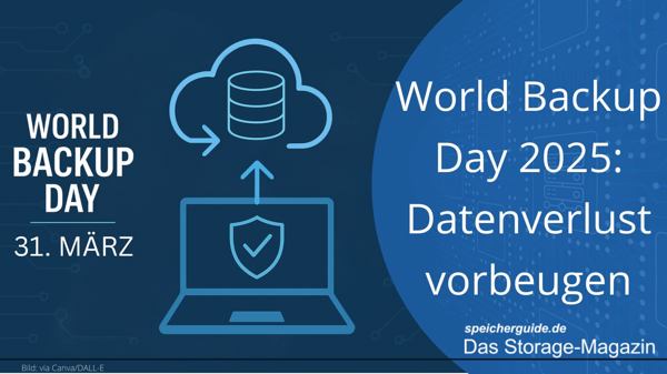 World Backup Day 2025: Datenverlust vorbeugen