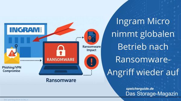 Ingram Micro nimmt globalen Betrieb nach Ransomware-Angriff wieder auf