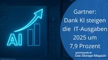 Gartner: Dank KI steigen die  IT-Ausgaben 2025 um 7,9 Prozent