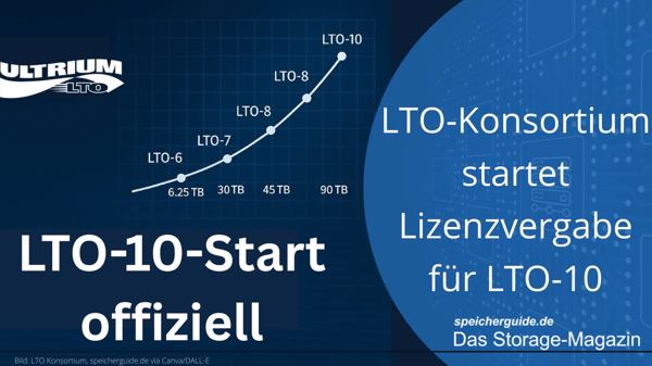 LTO-Konsortium startet offiziell Lizenzvergabe für LTO-10