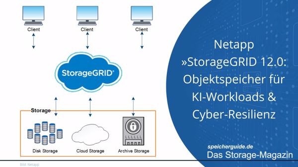 Netapp StorageGRID 12.0: Objektspeicher für KI-Workloads & Cyber-Resilienz