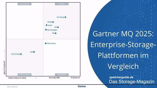 Gartner MQ 2025: Enterprise-Storage-Plattformen im Vergleich