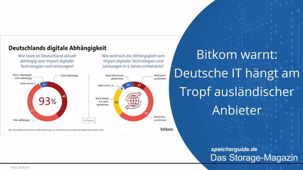 Bitkom warnt: Deutsche IT hängt am Tropf ausländischer Anbieter