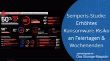 Semperis-Studie: Hohe Ransomware-Gefahr an Feiertagen