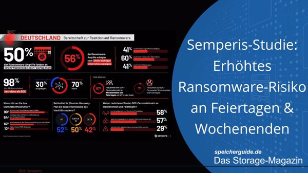 Semperis-Studie: Hohe Ransomware-Gefahr an Feiertagen