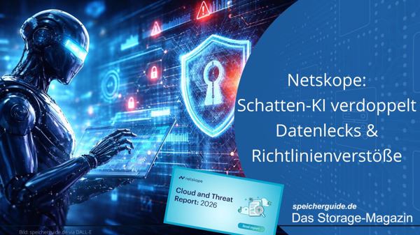 Netskope: Schatten-KI verdoppelt Datenlecks & Policy-Verstöße