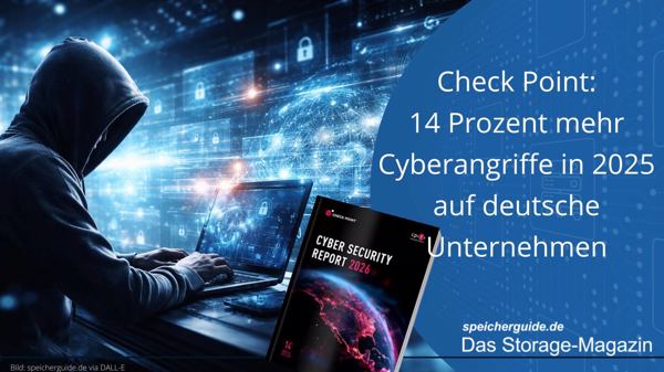 Check Point: 14 Prozent mehr Cyberangriffe in Deutschland