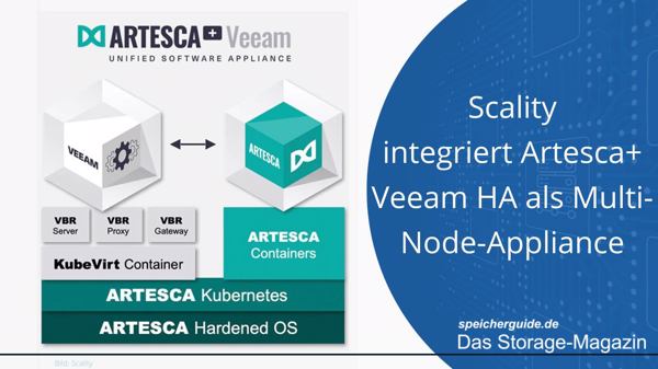 Scality integriert Artesca+ Veeam HA als Multi-Node-Appliance