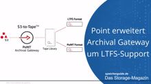 Point erweitert Archival Gateway um LTFS-Support