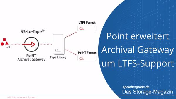 Point erweitert Archival Gateway um LTFS-Support