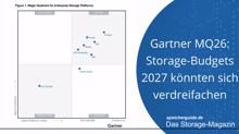 Gartner MQ26: Storage-Budgets 2027 könnten sich verdreifachen