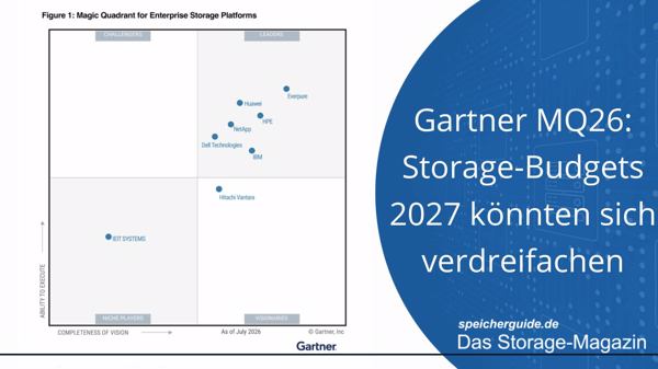 Gartner MQ26: Storage-Budgets 2027 könnten sich verdreifachen