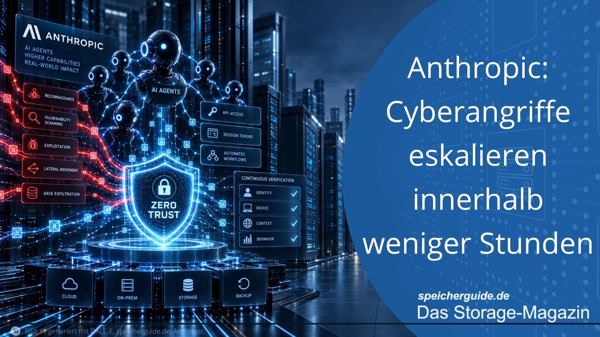 Anthropic: Cyberangriffe eskalieren innerhalb weniger Stunden
