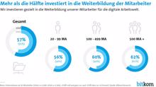 Bitkom: Investment in Digitalisierung lohnt