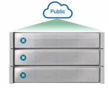 Rubrik: »Data-Protection vereinfachen – Backup eliminieren«