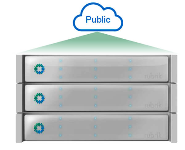 Rubrik Converged-Data-Management (Bild: Rubrik)