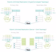 Value-Added-Distributor Bigtec nimmt Rubrik ins Portfolio auf