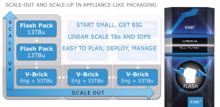 Mainstorconcept installiert EMC-VMAX3-All-Flash mit Mainframe