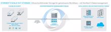 Quantum »StorNext 5.4« liebt Object-Storage-Plattformen