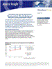 Acronis - Virtualisierung: Wie sich Backup/Recovery weiterentwickeln muss