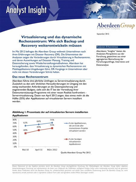 Acronis - Virtualisierung: Wie sich Backup/Recovery weiterentwickeln muss